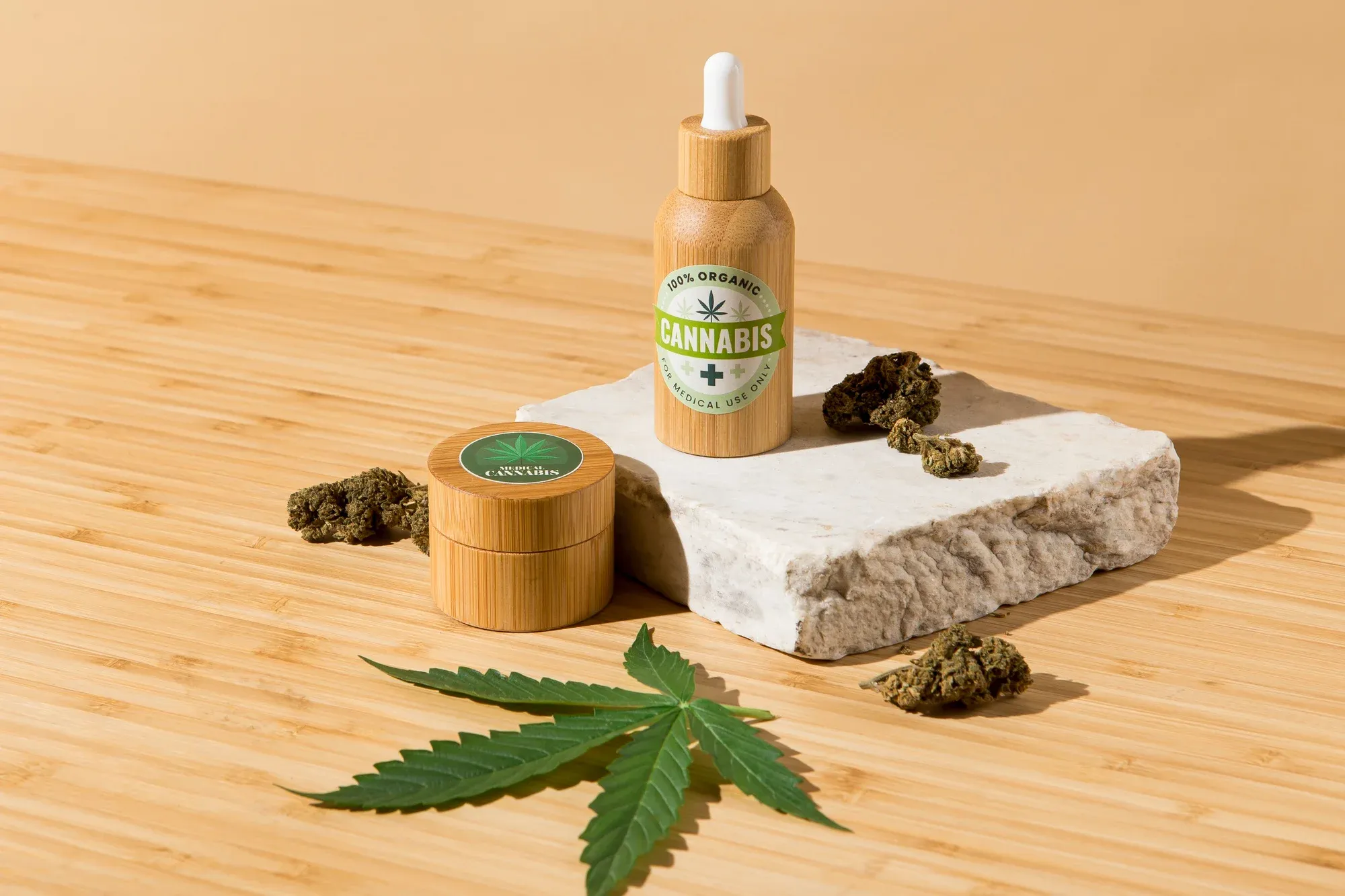 CBD